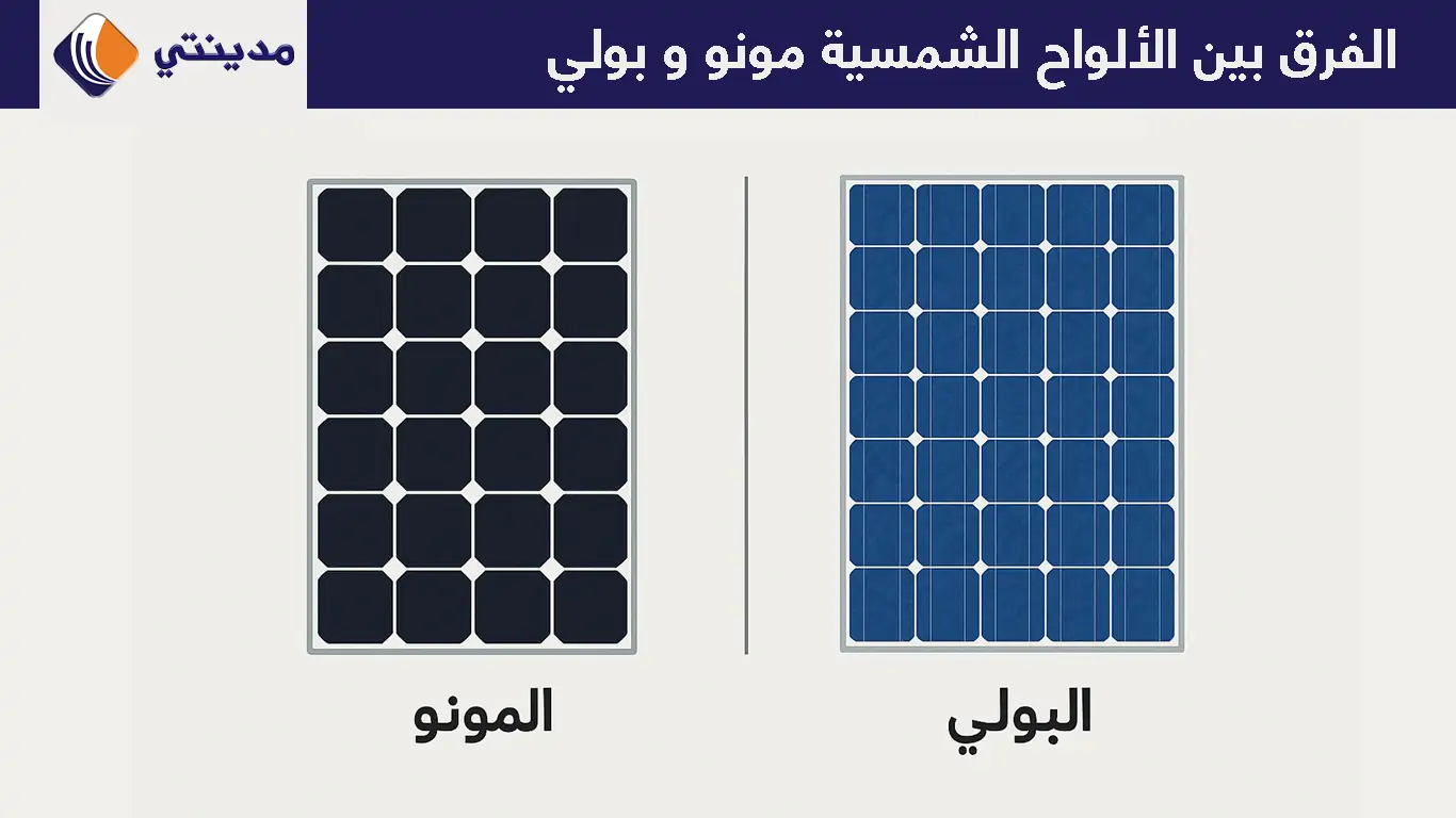 الفرق بين الألواح الشمسية مونو و بولي