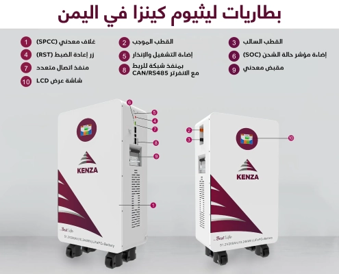 بطاريات ليثيوم