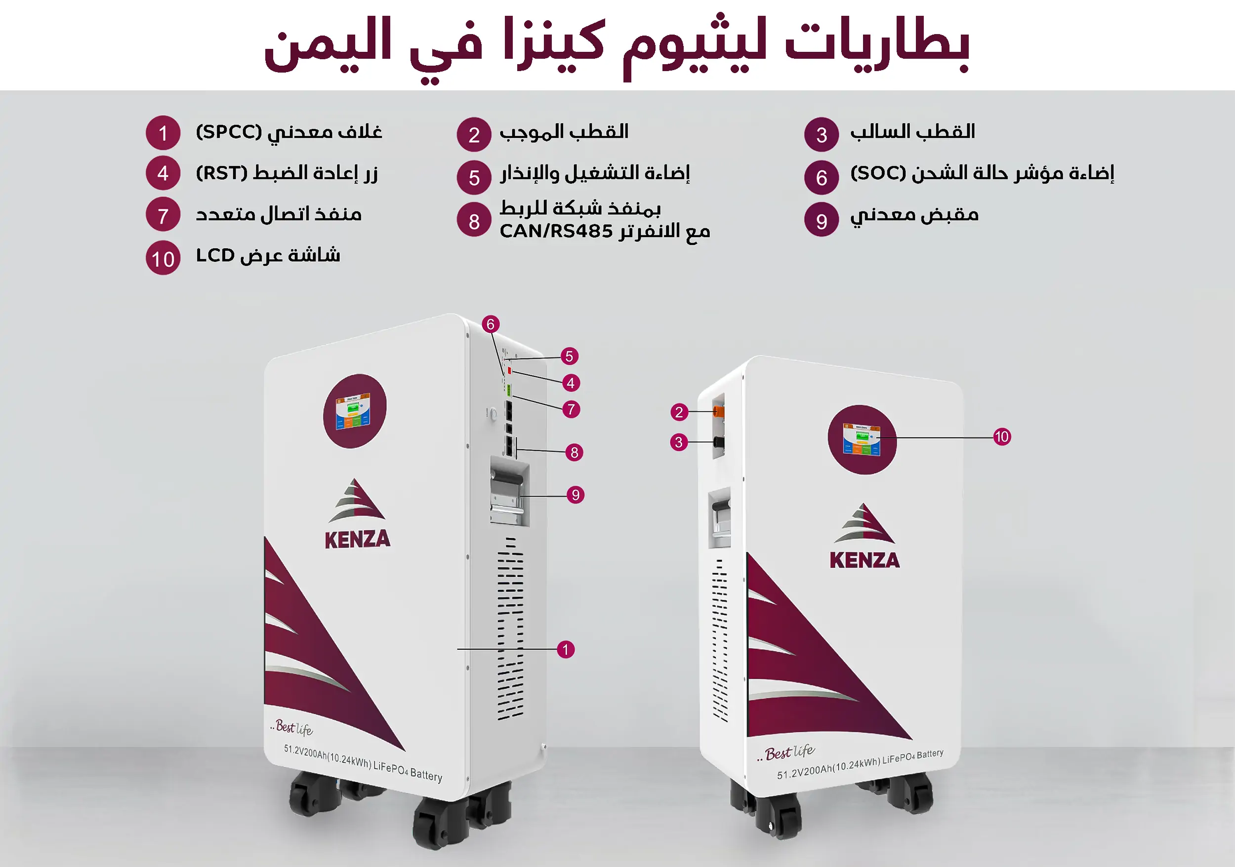 بطاريات ليثيوم